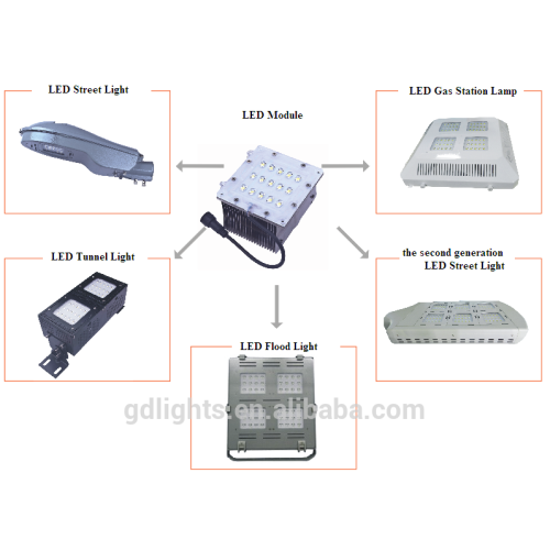 120W LED Flood Light GD10204006